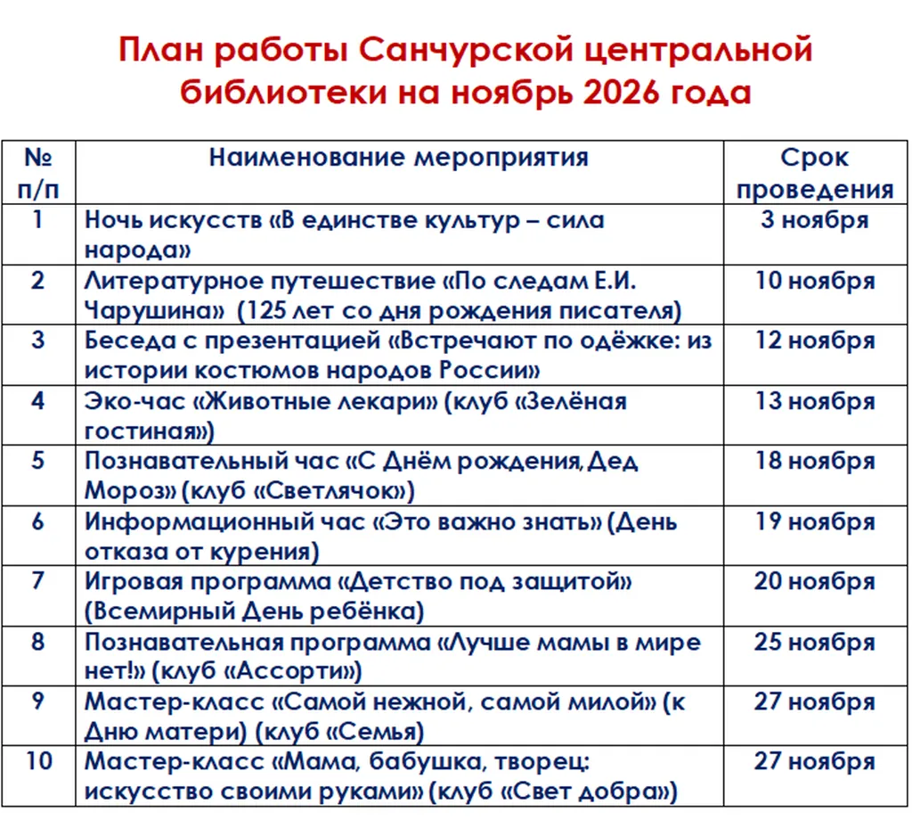 План работы Санчурской ЦБ на ноябрь 2026