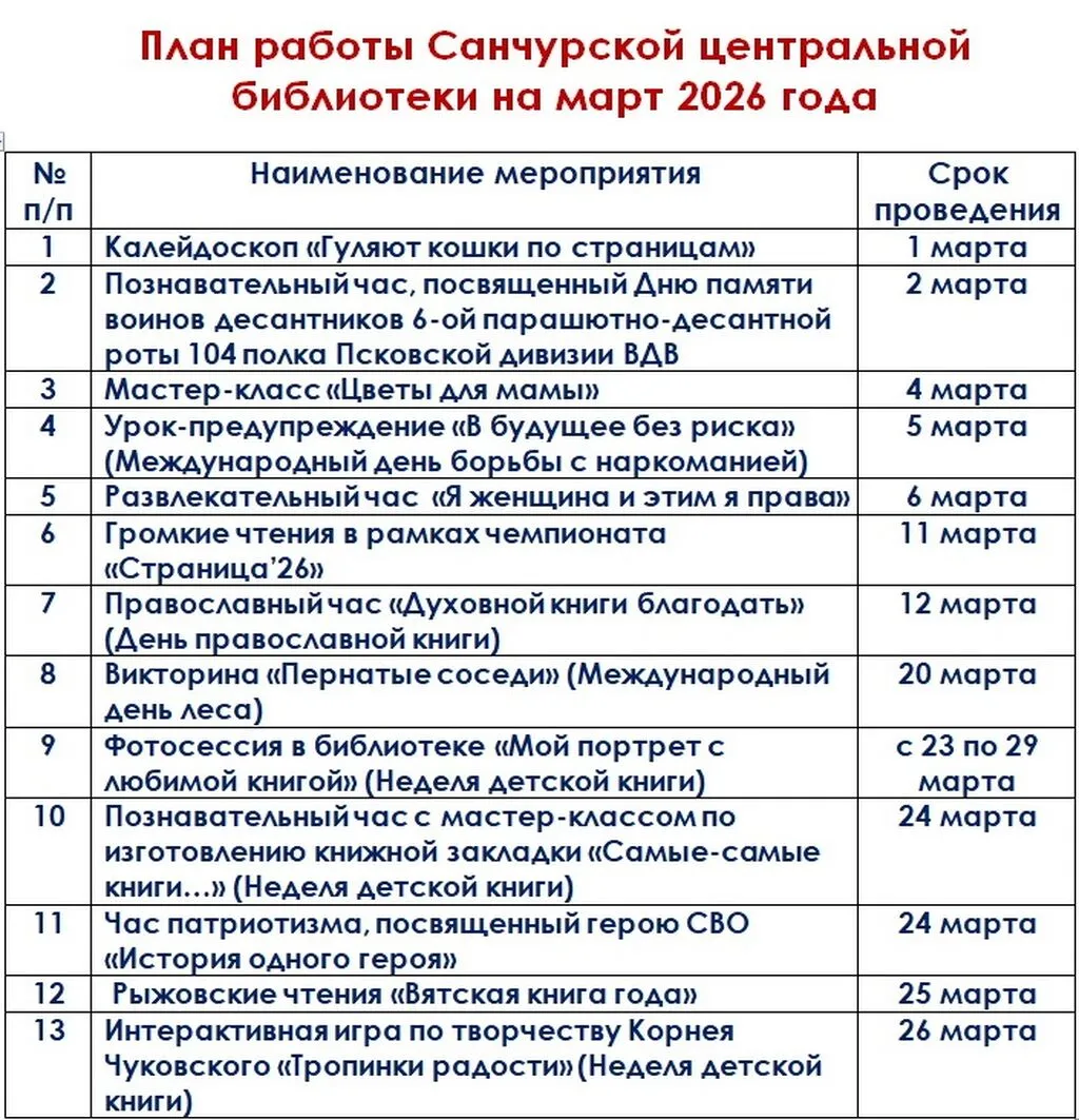 План работы март