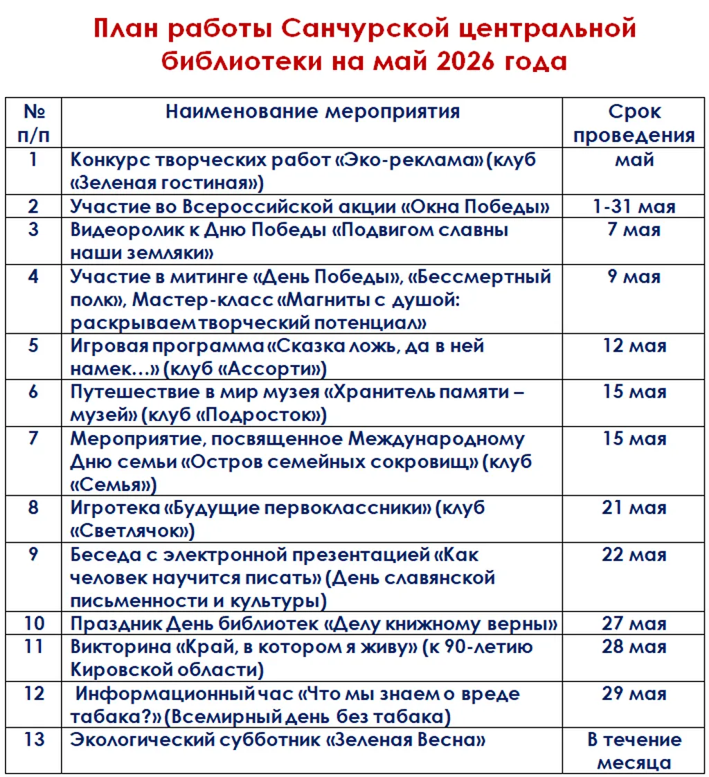 План работы Санчурской центральной библиотеки на май 2026 года