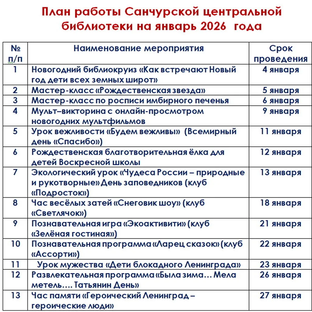 План работы на январь 2026 года